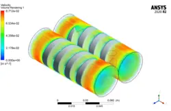 پمپ پیچشی دوقلو، شبیه سازی با انسیس فلوئنت