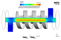 پمپ پیچشی دوقلو، شبیه سازی با انسیس فلوئنت