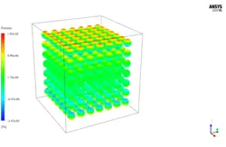 انتقال حرارت محفظه متخلخل، شبیه سازی با انسیس فلوئنت