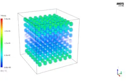 انتقال حرارت محفظه متخلخل، شبیه سازی با انسیس فلوئنت