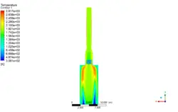 کوره، شبیه سازی با انسیس فلوئنت، کاربرد صنعتی