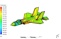 جریان تراکم پذیر حول F-35، شبیه سازی با انسیس فلوئنت