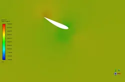 توربین باد محور عمودی H شکل با Mesh Motion، شبیه سازی با انسیس فلوئنت