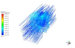 توربین باد محور عمودی H شکل با Mesh Motion، شبیه سازی با انسیس فلوئنت