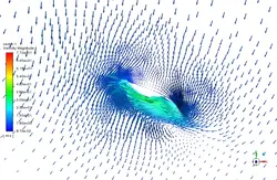 توربین باد محور عمودی H شکل با Mesh Motion، شبیه سازی با انسیس فلوئنت