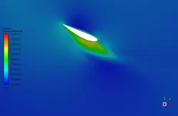 توربین باد محور عمودی H شکل با Mesh Motion، شبیه سازی با انسیس فلوئنت