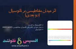 اثر میدان مغناطیسی بر نانوسیال (2 بعدی)، شبیه سازی با انسیس فلوئنت