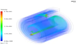 انتقال حرارت در مبدل حرارتی حلزونی، شبیه سازی با انسیس فلوئنت