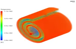 انتقال حرارت در مبدل حرارتی حلزونی، شبیه سازی با انسیس فلوئنت