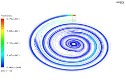 انتقال حرارت در مبدل حرارتی حلزونی، شبیه سازی با انسیس فلوئنت