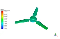 تولید صدا پنکه سقفی در اتاق، شبیه سازی با انسیس فلوئنت