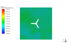 تولید صدا پنکه سقفی در اتاق، شبیه سازی با انسیس فلوئنت