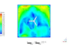 تولید صدا پنکه سقفی در اتاق، شبیه سازی با انسیس فلوئنت