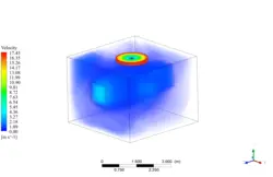 تولید صدا پنکه سقفی در اتاق، شبیه سازی با انسیس فلوئنت