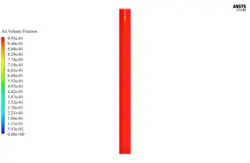 جذب آمونیاک در آب در برج جذب، شبیه سازی با انسیس قلوئنت