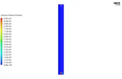 جذب آمونیاک در آب در برج جذب، شبیه سازی با انسیس قلوئنت