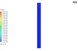 جذب آمونیاک در آب در برج جذب، شبیه سازی با انسیس قلوئنت