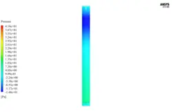 جذب آمونیاک در آب در برج جذب، شبیه سازی با انسیس قلوئنت