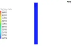 جذب آمونیاک در آب در برج جذب، شبیه سازی با انسیس قلوئنت