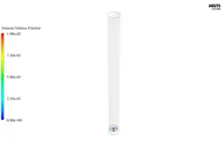 جذب آمونیاک در آب در برج جذب، شبیه سازی با انسیس قلوئنت