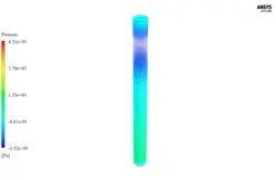 جذب آمونیاک در آب در برج جذب، شبیه سازی با انسیس قلوئنت