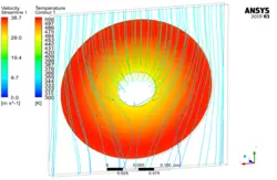 انتقال حرارت سیستم هدایت دیسک ترمز، شبیه سازی با انسیس فلوئنت