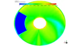 انتقال حرارت سیستم هدایت دیسک ترمز، شبیه سازی با انسیس فلوئنت