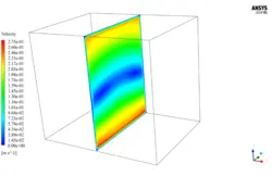 سیستم گرمایش از کف (یکنواخت) اتاق، شبیه سازی با انسیس فلوئنت