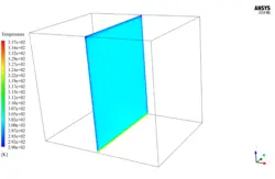سیستم گرمایش از کف (یکنواخت) اتاق، شبیه سازی با انسیس فلوئنت