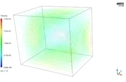سیستم گرمایش از کف (یکنواخت) اتاق، شبیه سازی با انسیس فلوئنت