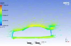 تولید صدا روی خودرو آئودی با و بدون اسپویلر، شبیه سازی با انسیس فلوئنت