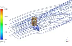 توربین باد مارپیچی، شبیه سازی با انسیس فلوئنت