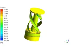 توربین باد مارپیچی، شبیه سازی با انسیس فلوئنت