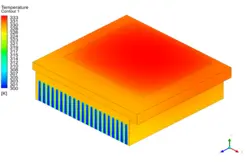 خنک کاری سینک حرارتی IGBT، شبیه سازی با انسیس فلوئنت