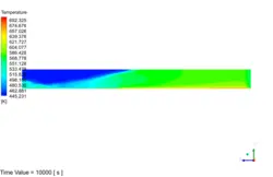 ماده تغییر فاز دهنده (PCM) بین دو لوله استوانه ای هم مرکز،شبیه سازی با انسیس فلوئنت