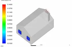 ورود ذرات گرد و غبار به اتاق، شبیه سازی با انسیس فلوئنت