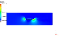 هواپیمای بدون سرنشین در ارتفاعات بالا و پایین، شبیه سازی با انسیس فلوئنت