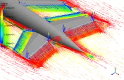 هواپیمای بدون سرنشین در ارتفاعات بالا و پایین، شبیه سازی با انسیس فلوئنت