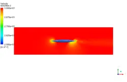 هواپیمای بدون سرنشین در ارتفاعات بالا و پایین، شبیه سازی با انسیس فلوئنت