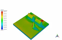 تابش خورشیدی در ساعات مختلف، شبیه سازی با انسیس فلوئنت