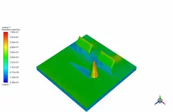 تابش خورشیدی در ساعات مختلف، شبیه سازی با انسیس فلوئنت