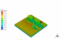 تابش خورشیدی در ساعات مختلف، شبیه سازی با انسیس فلوئنت