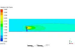 توربین بادی افقی با پایه، شبیه سازی با انسیس فلوئنت