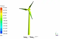 توربین بادی افقی با پایه، شبیه سازی با انسیس فلوئنت