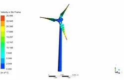توربین بادی افقی با پایه، شبیه سازی با انسیس فلوئنت