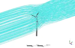 توربین بادی افقی با پایه، شبیه سازی با انسیس فلوئنت