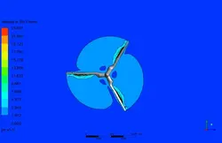 توربین بادی افقی با پایه، شبیه سازی با انسیس فلوئنت