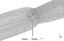 توربین بادی افقی با پایه، شبیه سازی با انسیس فلوئنت