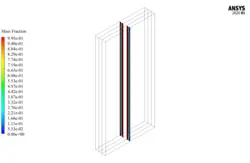 خنک کاری باتری به کمک PCM، شبیه سازی با انسیس فلوئنت