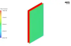 خنک کاری باتری به کمک PCM، شبیه سازی با انسیس فلوئنت